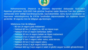 Aliağa'dan 18 vagon dolusu insani yardım treni yola çıktı