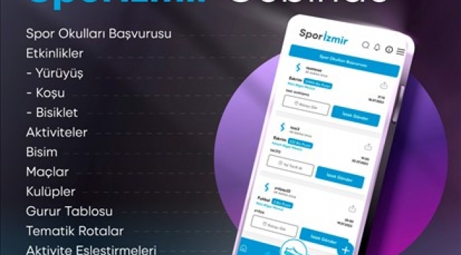 İzmir’in yeni spor uygulaması Sporİzmir kullanıma sunuldu