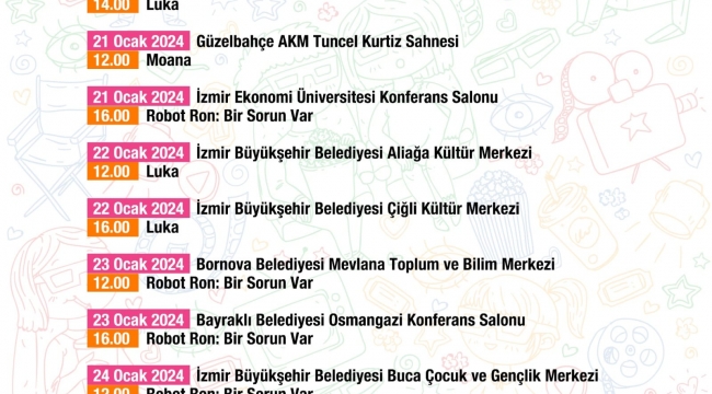 4. Çocuk Filmleri Şenliği 20 Ocak’ta başlıyor