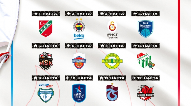 Aliağa Petkimspor’un 2025-2026 sezonu fikstürü açıklandı