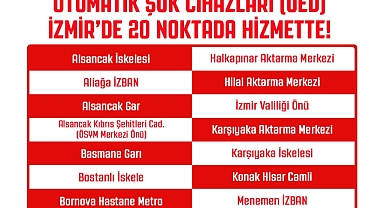 Aliağa'da OED Dönemi: Otomatik Şok Cihazı Hizmete Alındı