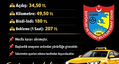 İzmir'de taksilerin indi bindi ücreti 180 lira oldu